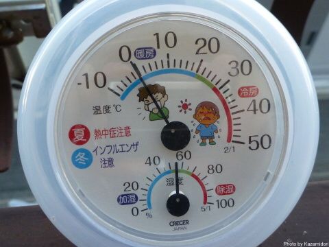 マイナス0℃