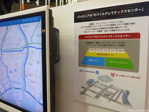 カーナビ用情報システム