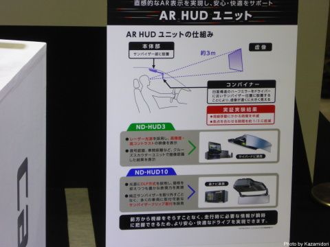 車用情報表示HUD