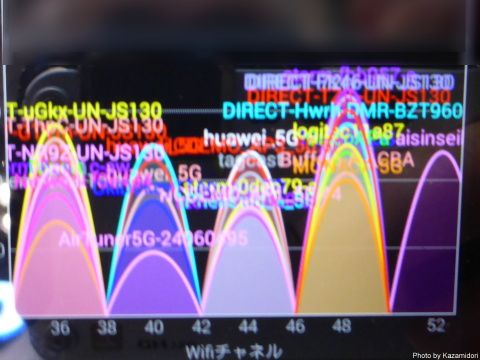 こちらも混雑、5GHz