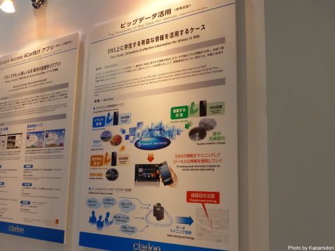 ビッグデータ系