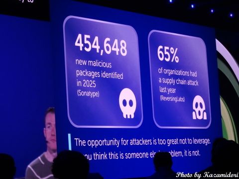 最近の傾向など