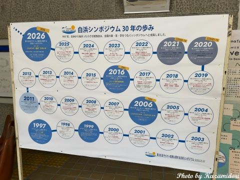30年の歴史